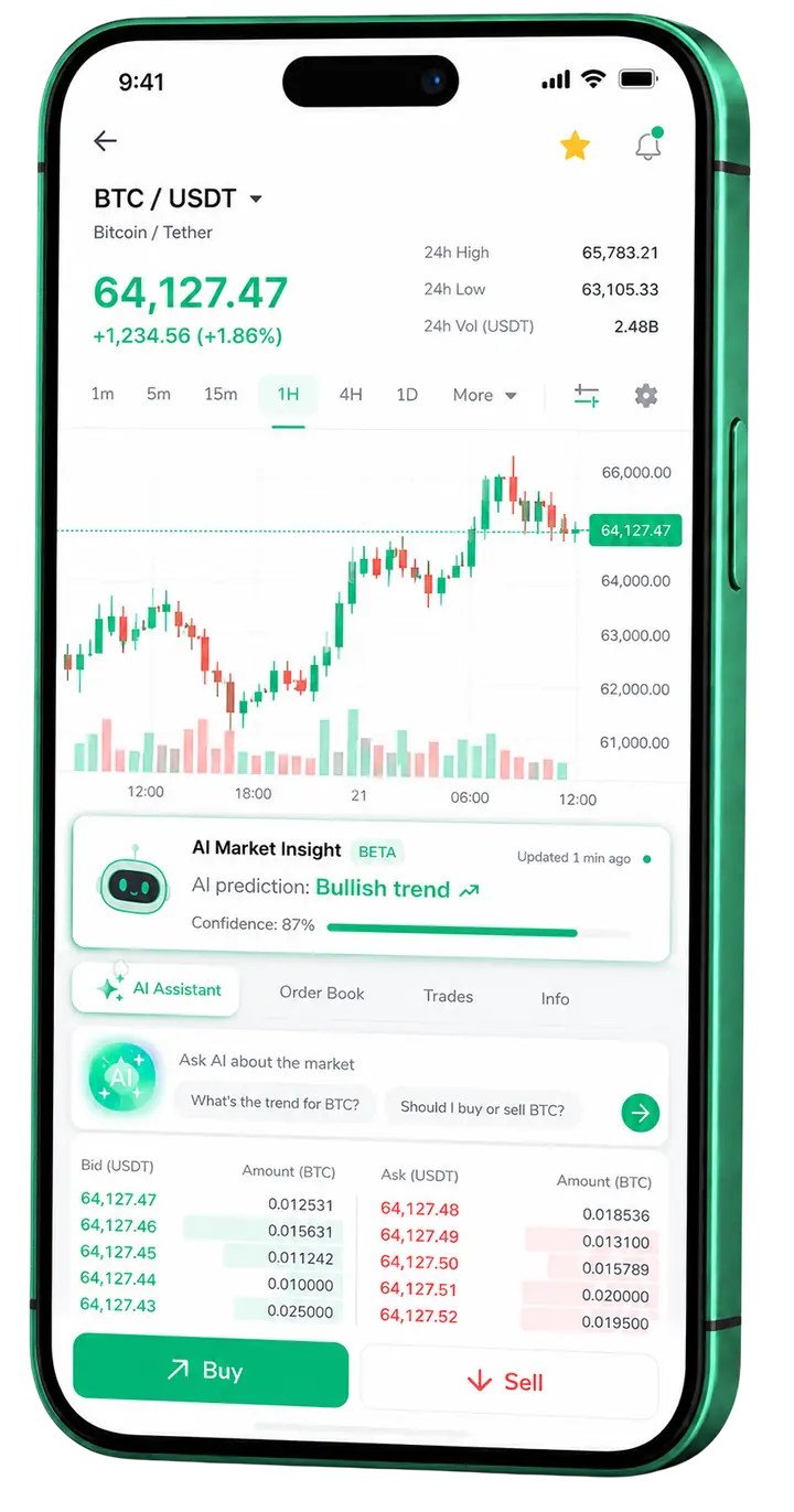 Visualização móvel do trading Bandeira Rendório